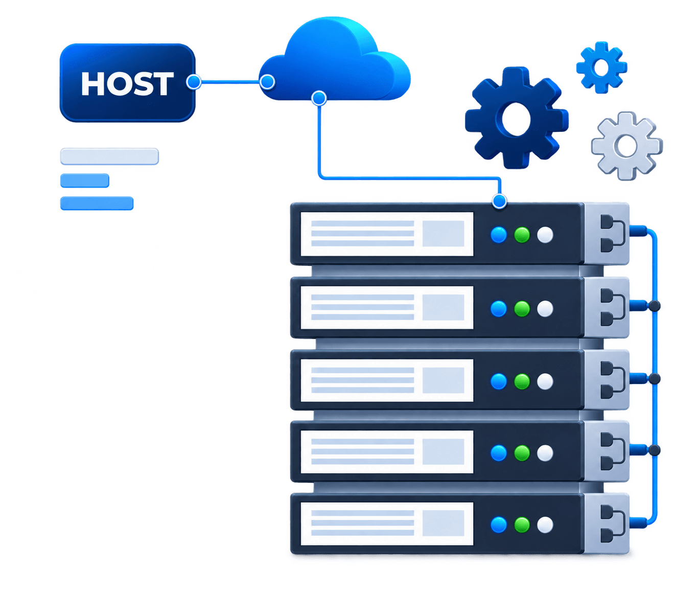 Managed Hosting
