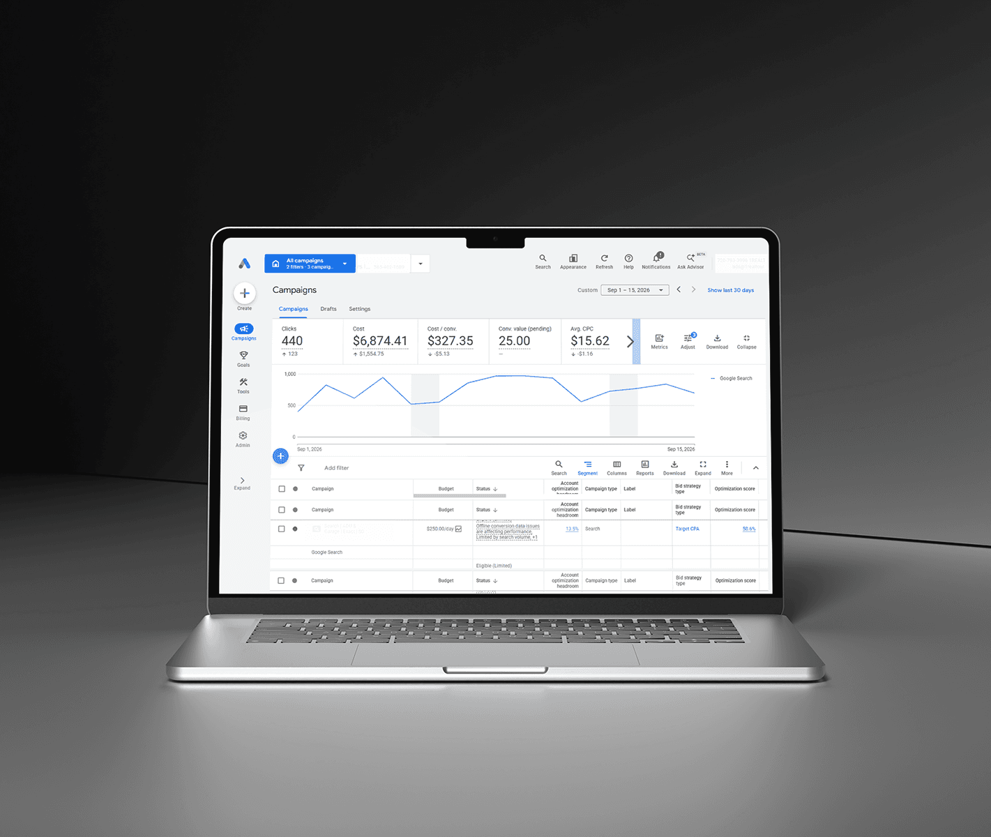 PPC Introduction