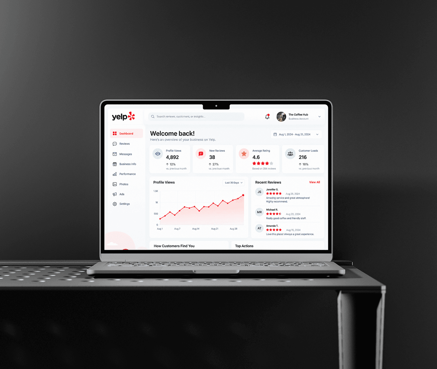 Why Yelp Matters
