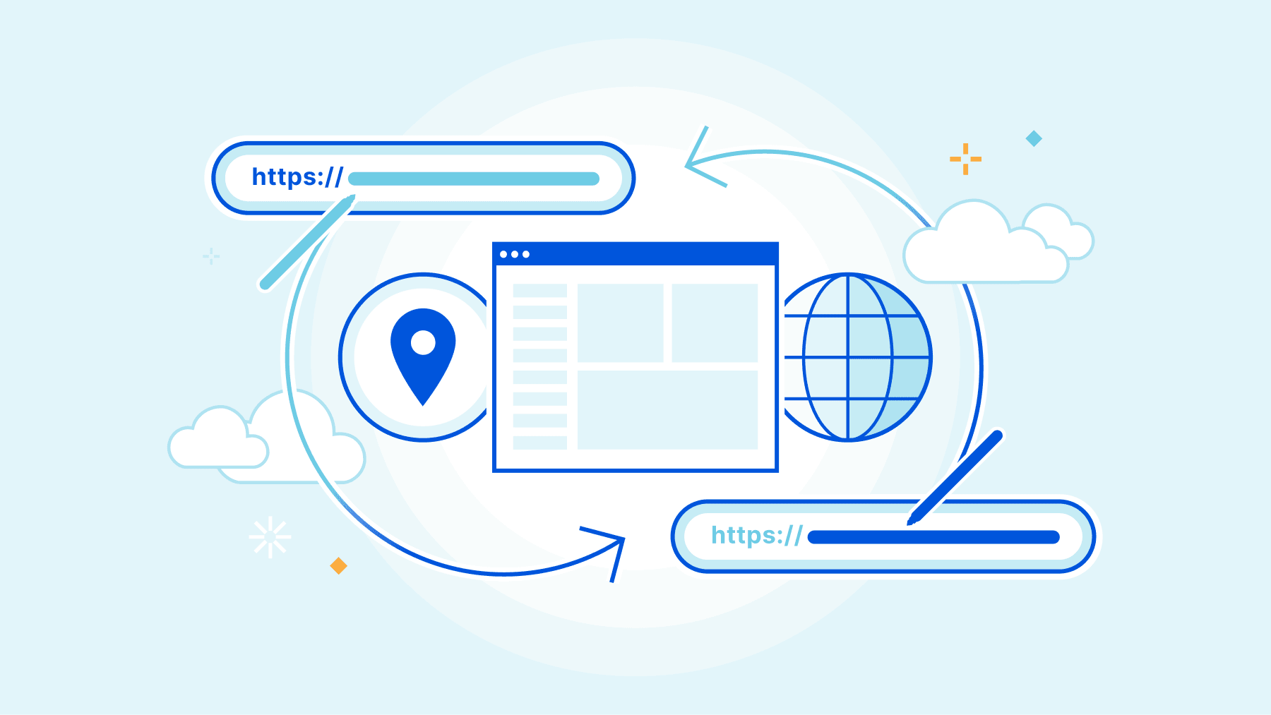301 redirect what it is amp how it impacts seo merging two or more domains