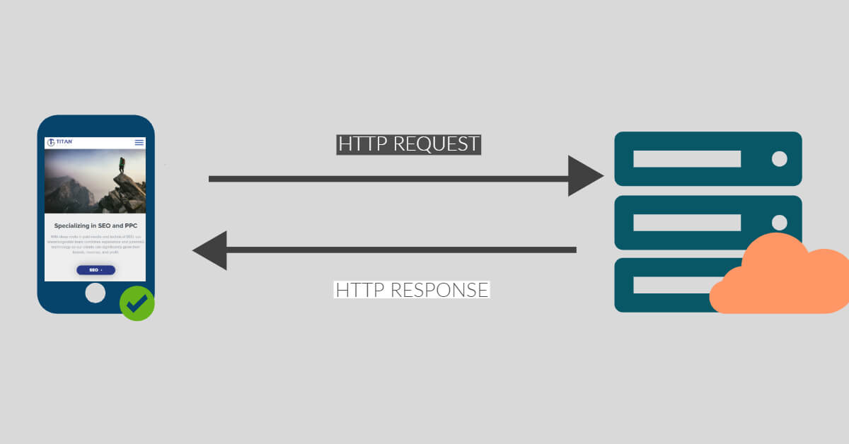 8 reasons for slow website loading increased http requests