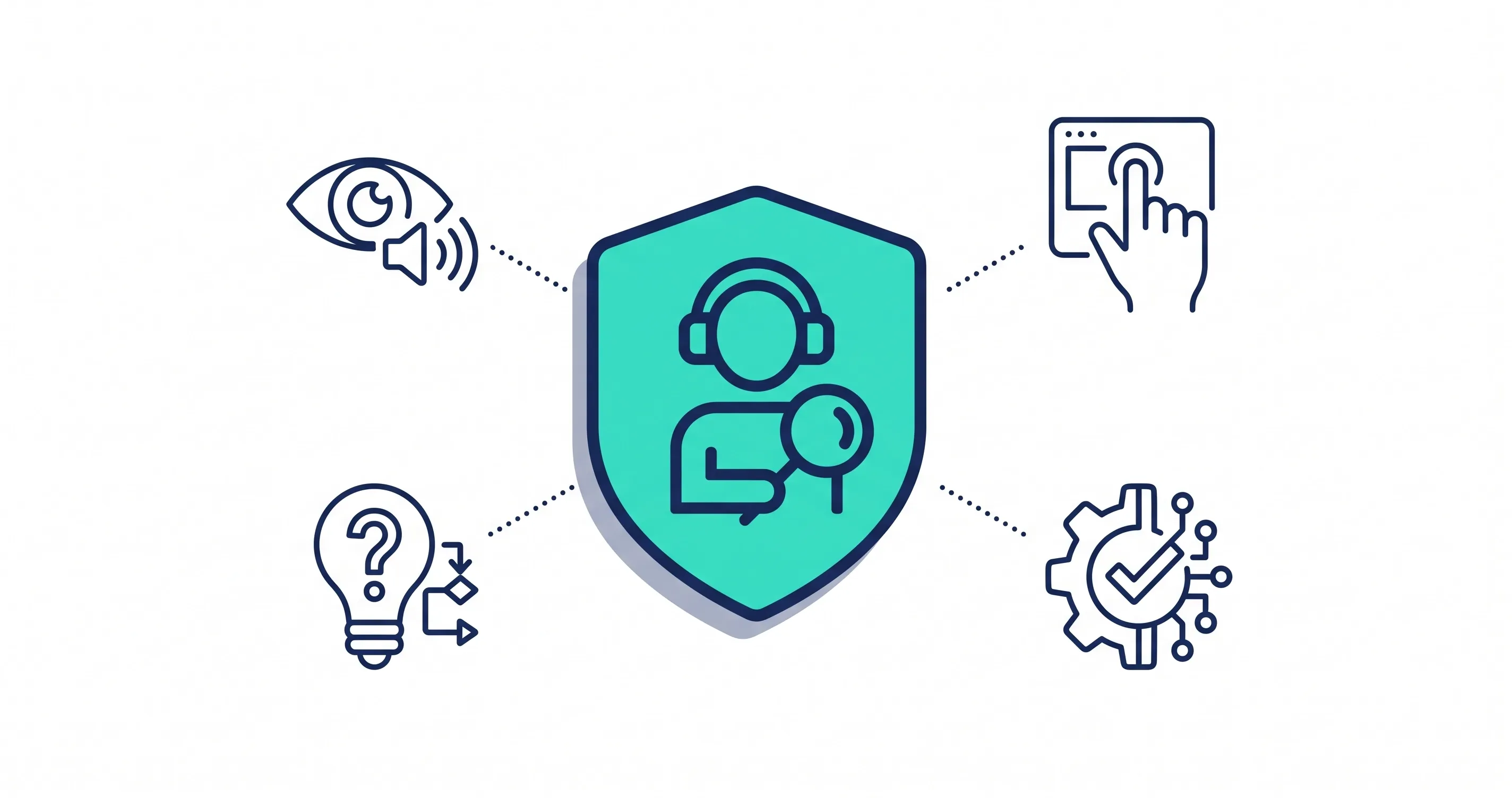 The 4 Core Principles of Accessible Design (POUR)