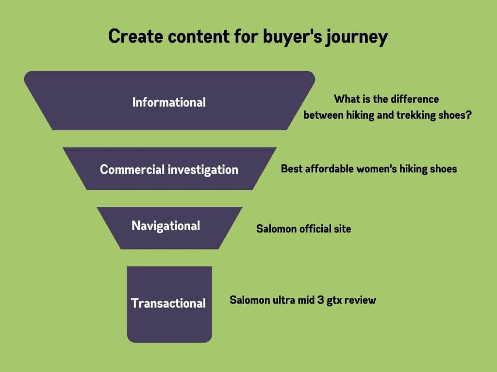 how to grow website organic traffic with seo tips 038 trick image 1