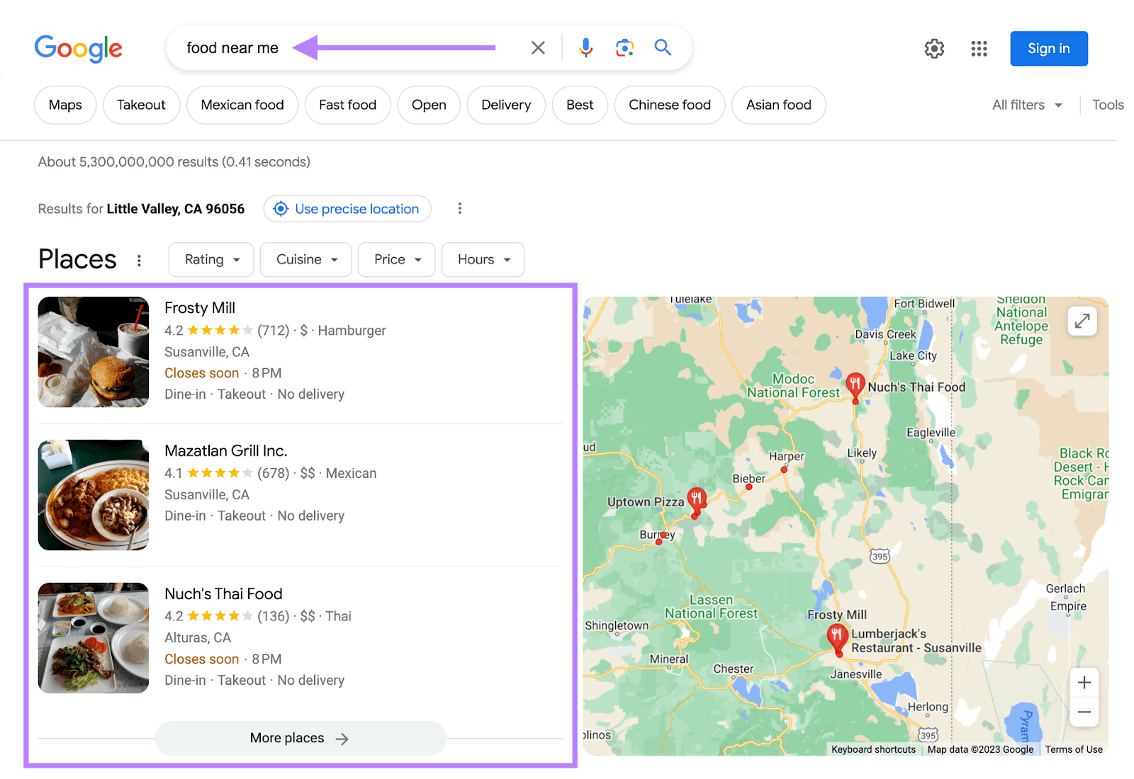 what are the benefits of seo company local seo for buisness growth