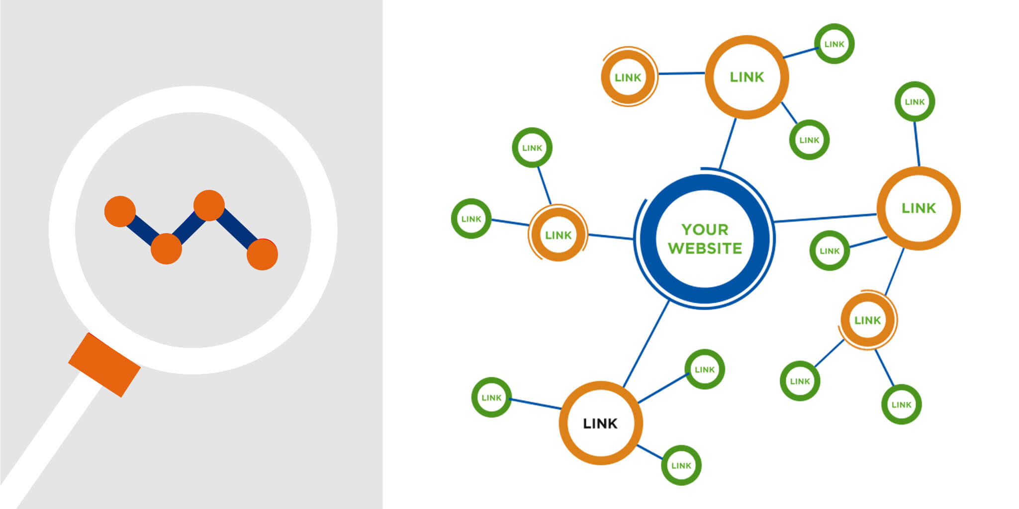 what is local seo in digital marketing local link building strategies