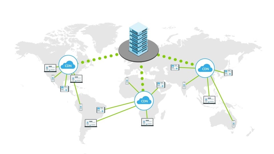 what is page speed amp how to improve it content delivery network