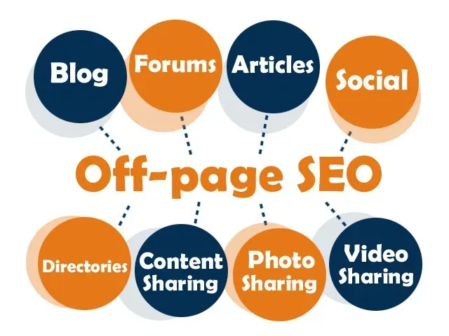 what is the role of an seo consultant off page seo strategies