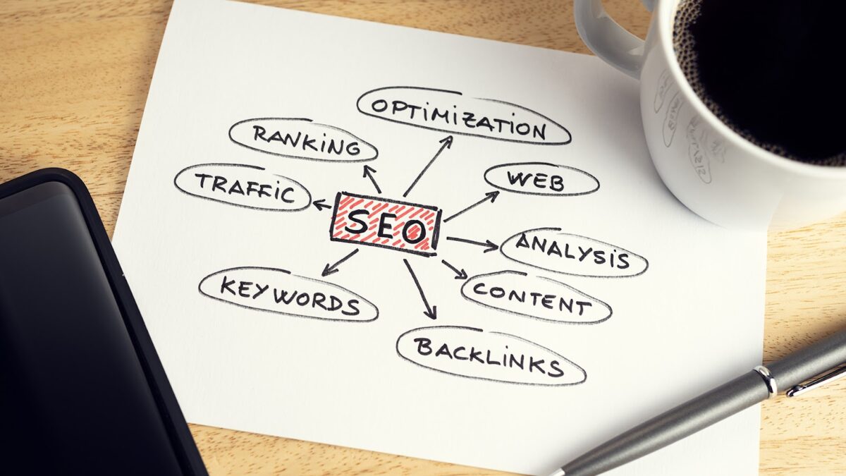 what is the role of an seo consultant seo opportunities and challenges