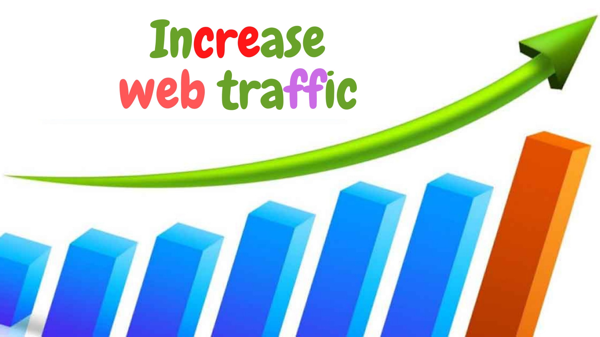 why is web design important for your business higher rankings and more traffic