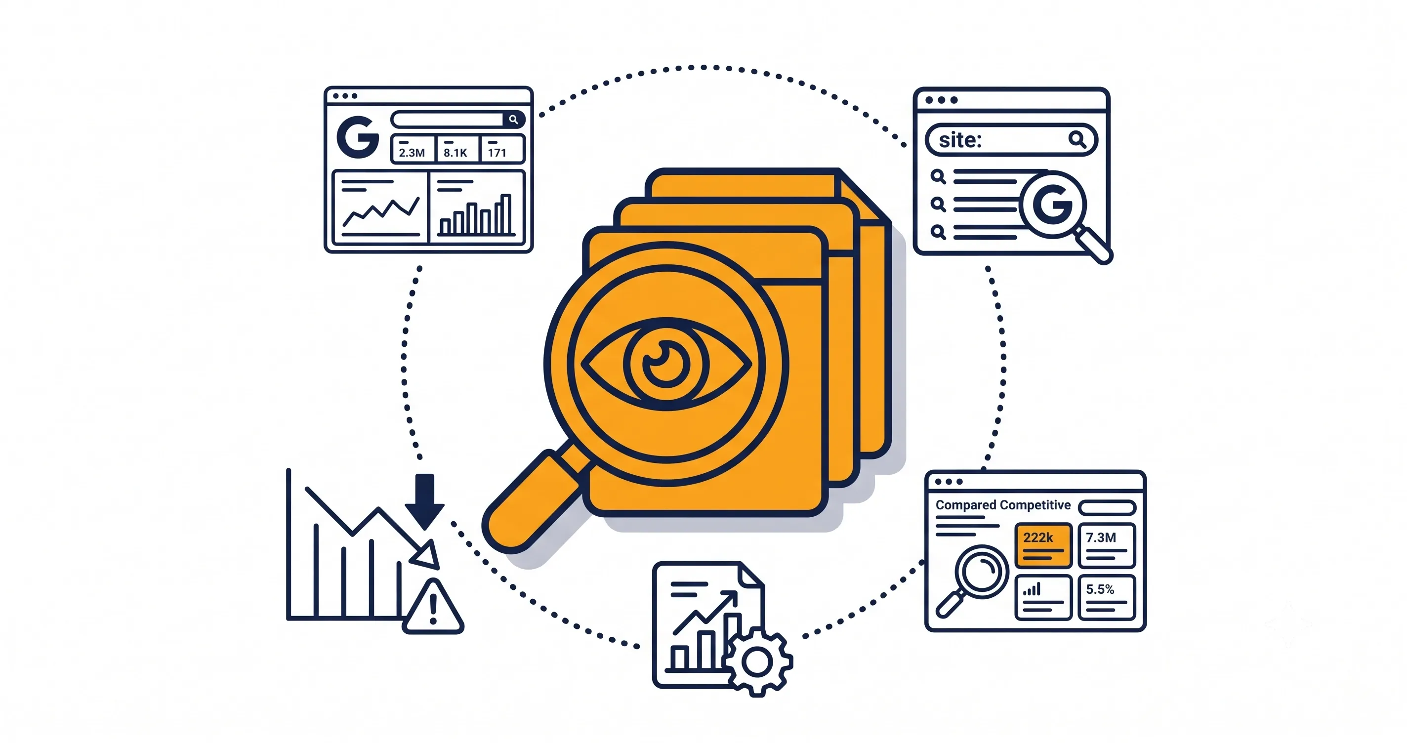 Steps to Identify Keyword Cannibalization
