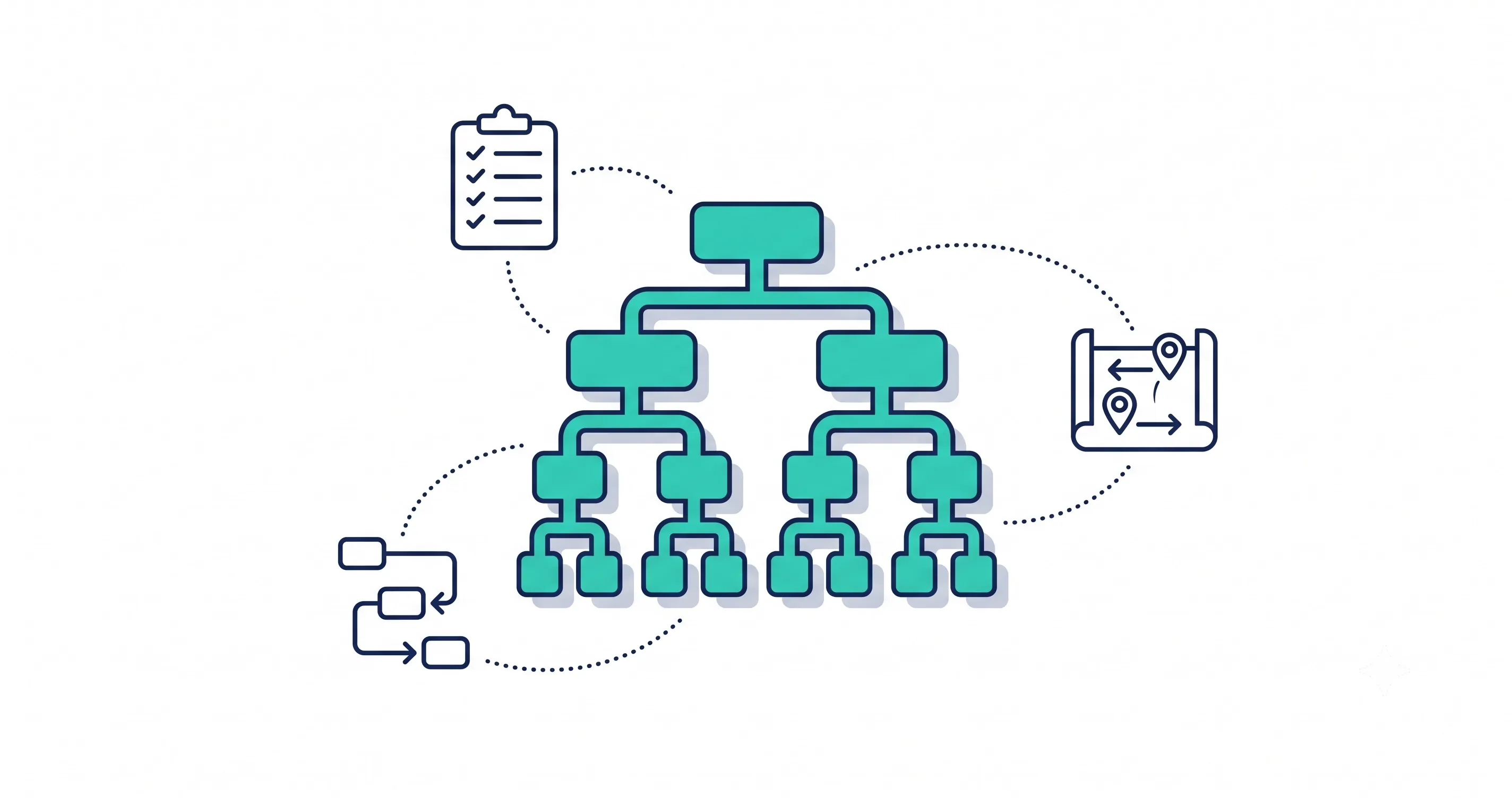 Structuring Your H2 and H3 Hierarchy