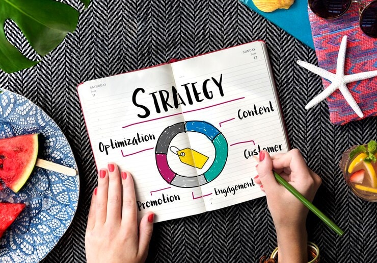 best seo company in san diego strategic role in digital marketing