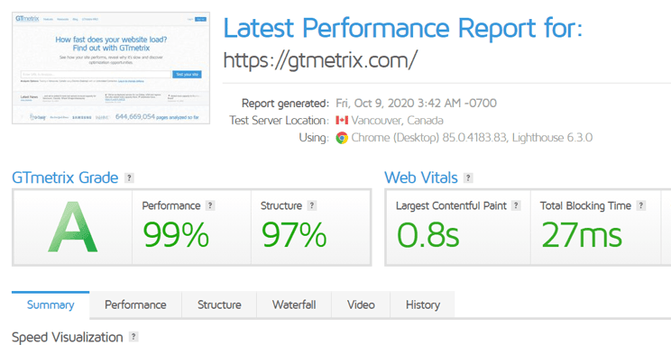 how can seo increase web traffic site speed and performance