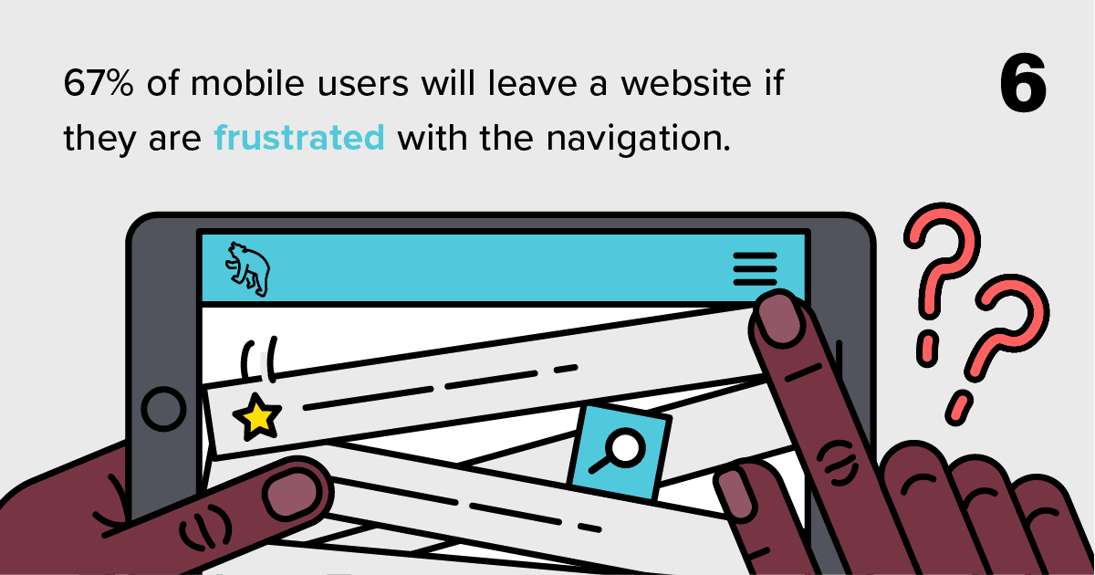 how to optimize your website for mobile devices navigation for mobile users
