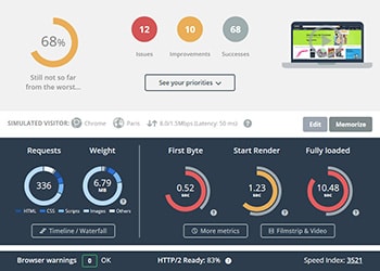 is it worth paying a seo company website performance