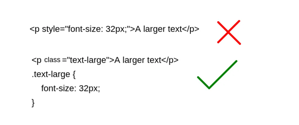 page load time how to optimize page load time avoid inline js and css files