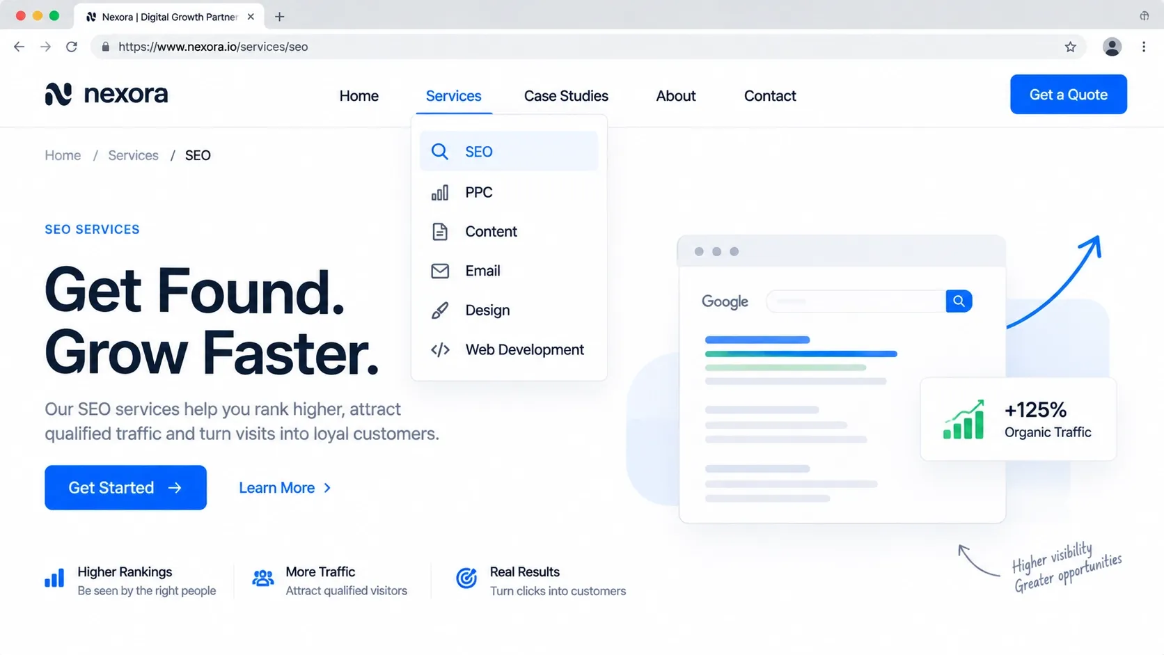 Modern SaaS website with crowded navigation, dimmed Contact link, and an oversized nested Services dropdown.