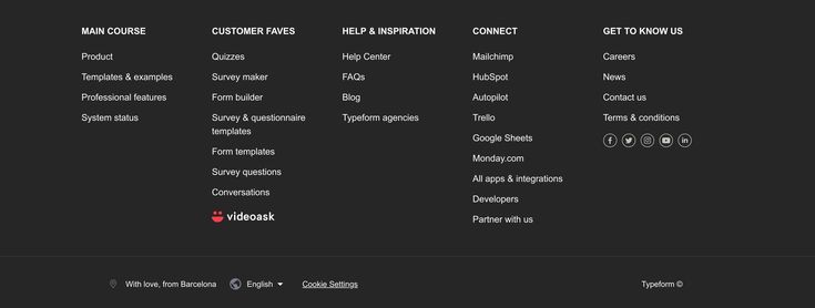 website navigation the ultimate guide footer navigation menu