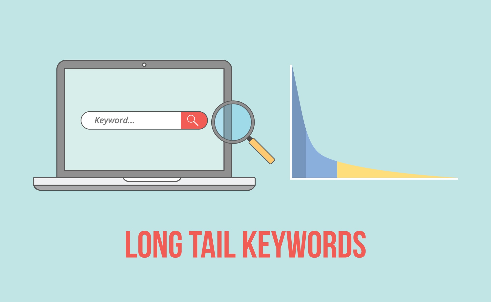 what are long tail keywords a clear guide for better seo why are long tail keywords important for se