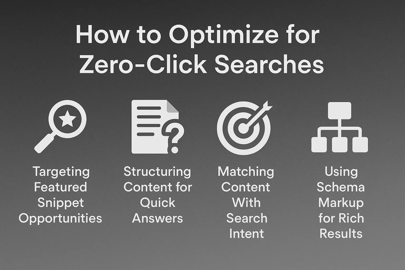 what are zero click searches and how to win them how to optimize for zero click searches