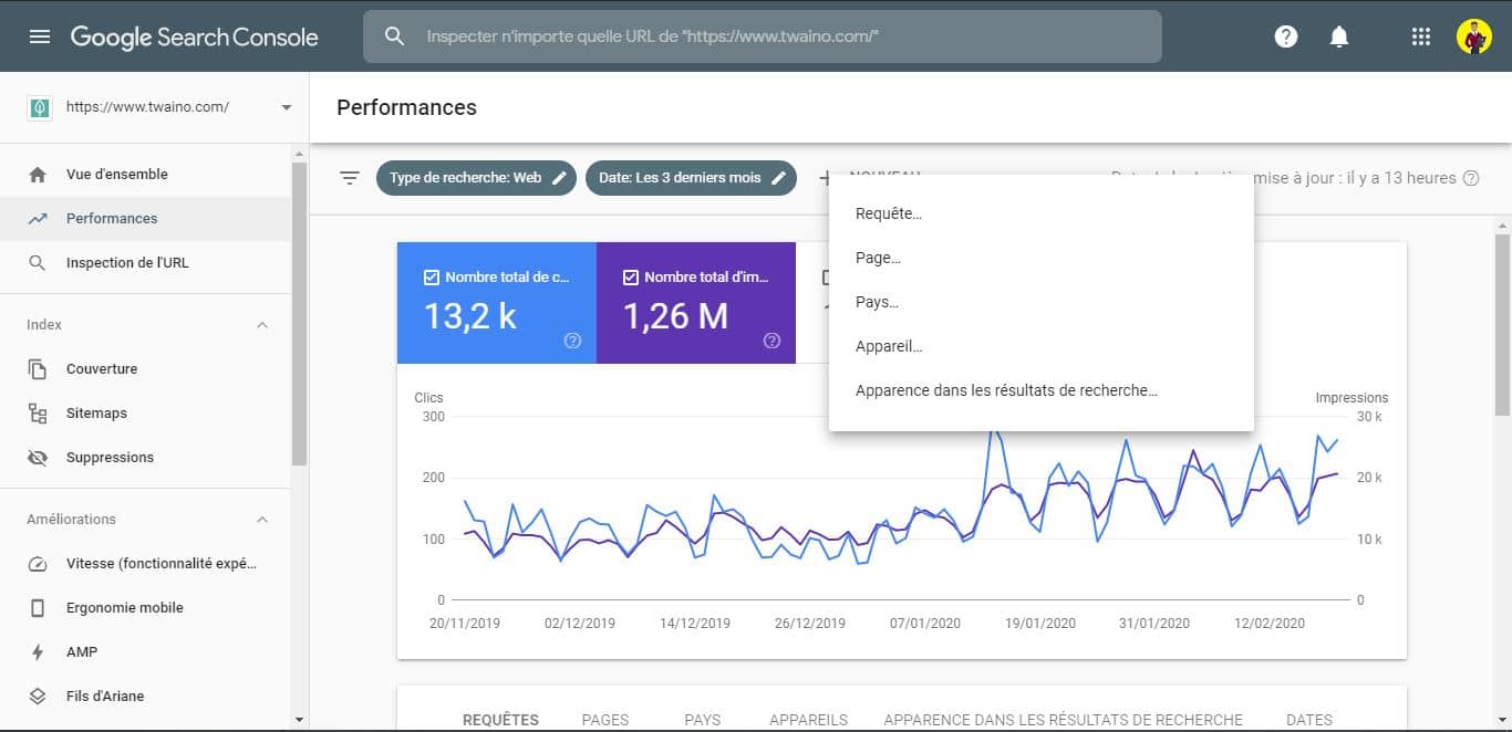 what effect does seo have on your search organic traffic growth google search console
