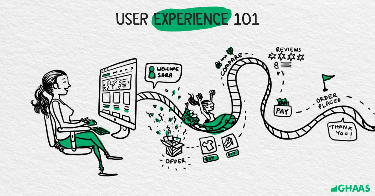 what effect does seo have on your search user experience