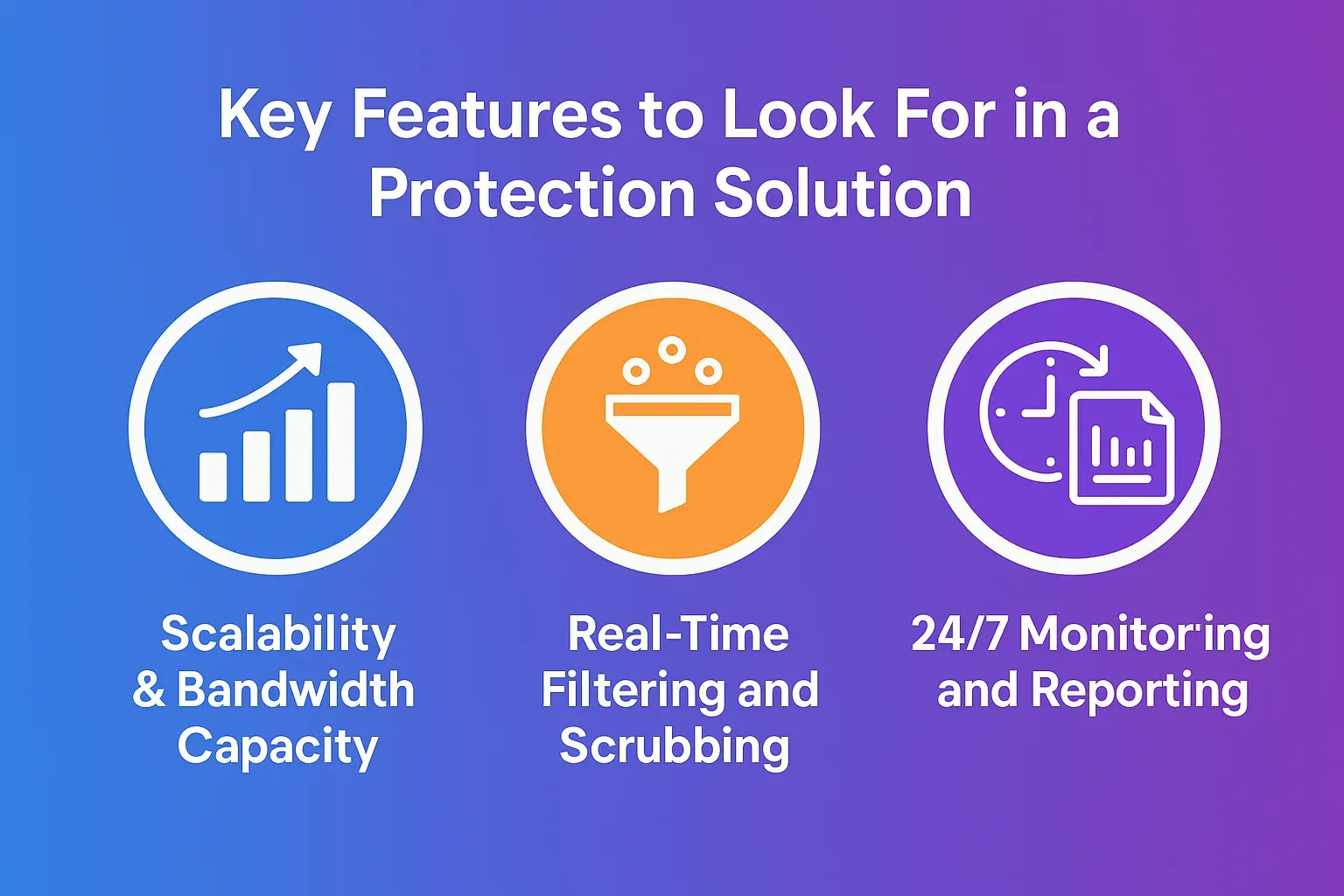 what is ddos protection and why it matters key features to look for in a protection solution