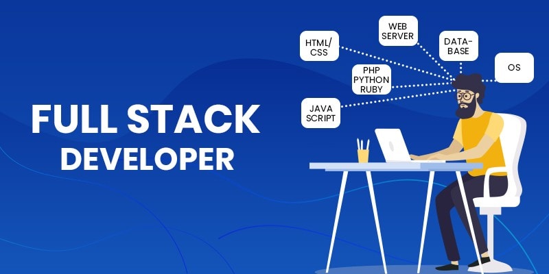 what is full stack development a complete guide how to become a full stack developer