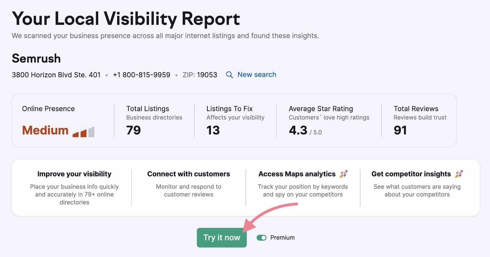 what is local seo in digital marketing local keyword research