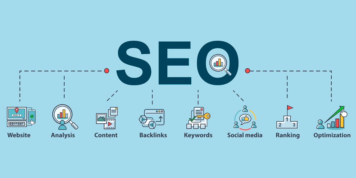 what to ask seo consultants seo implementation