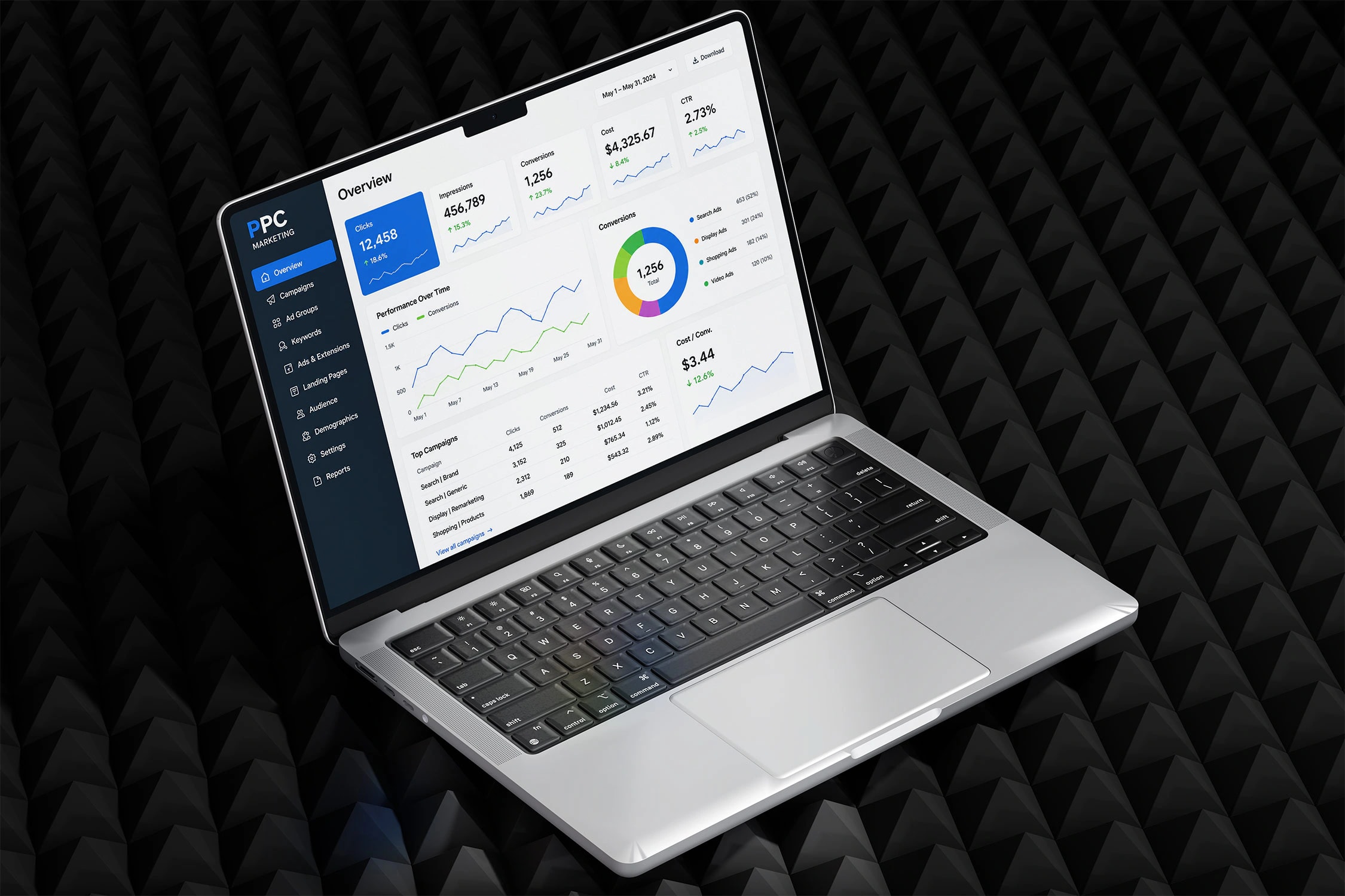 Pay Per Click Marketing