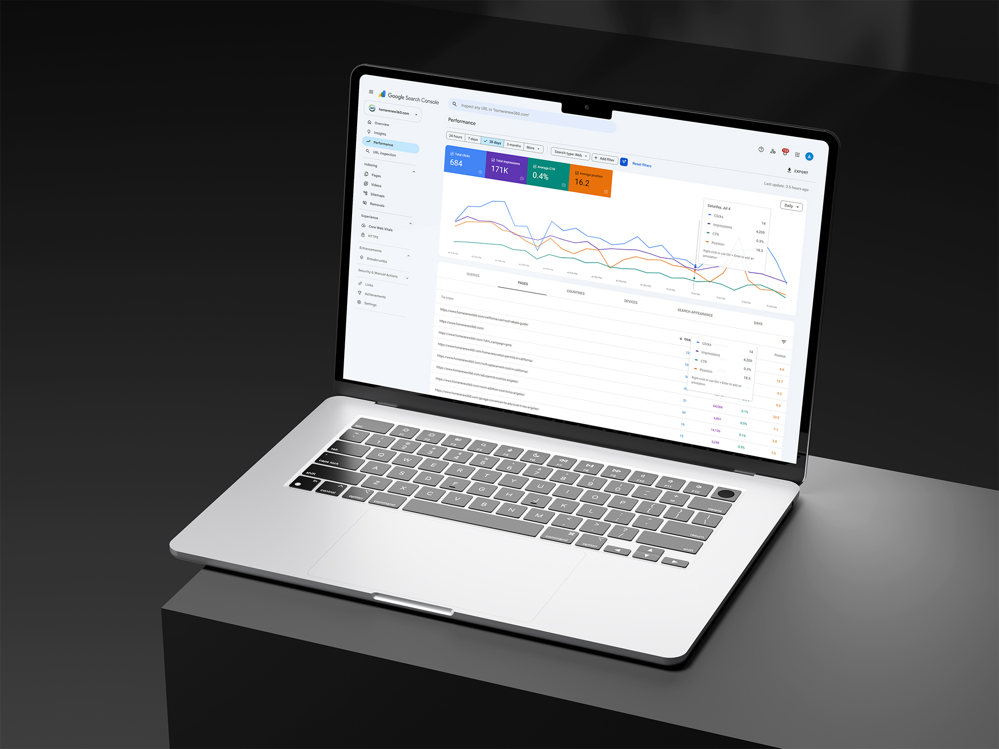 Website SEO