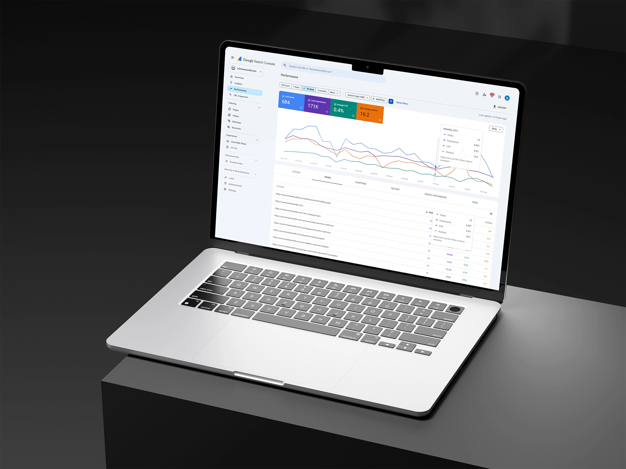 Website SEO
