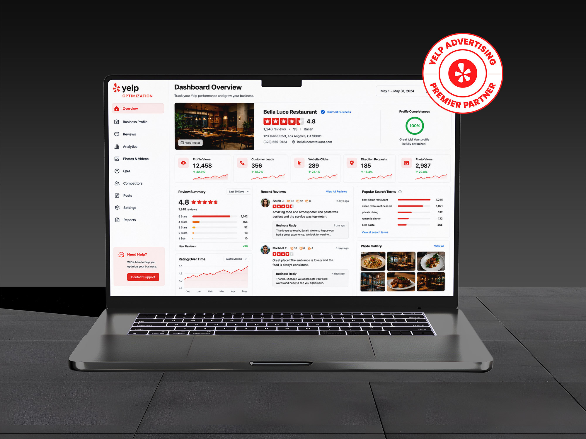 Yelp Optimization