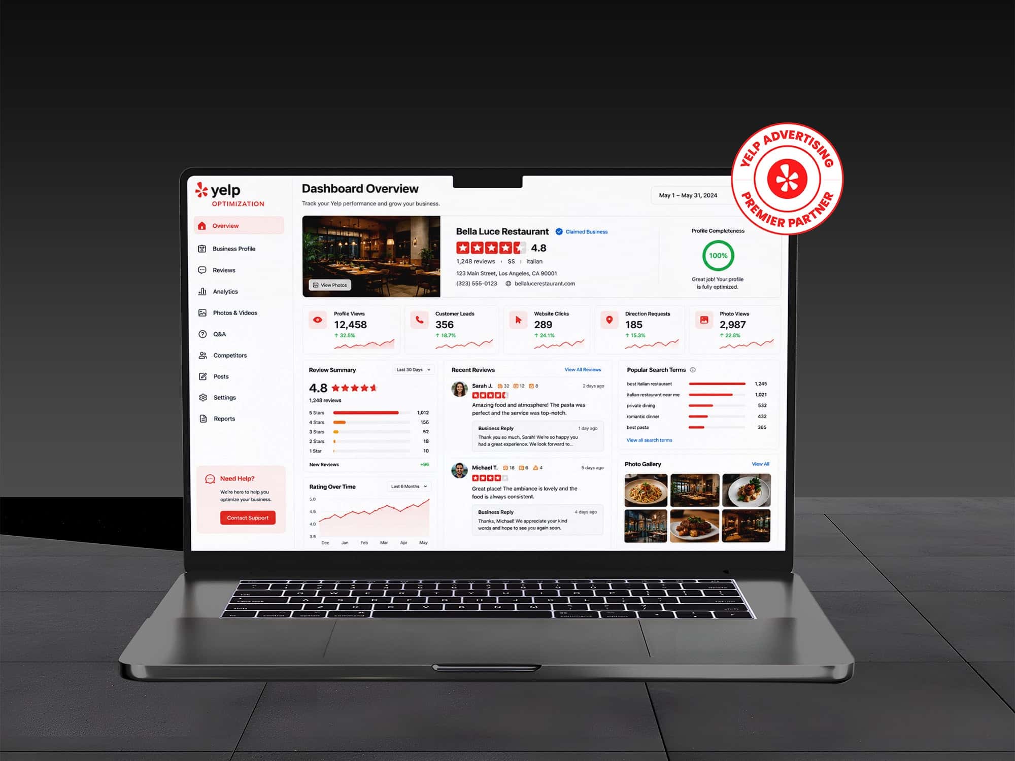 Yelp Optimization