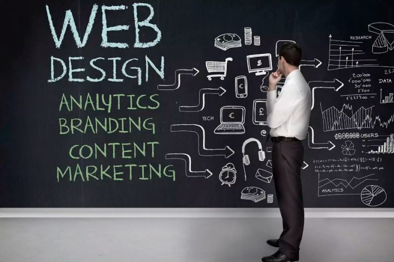 Benefits of Hiring a Web Design Company for Buisness
