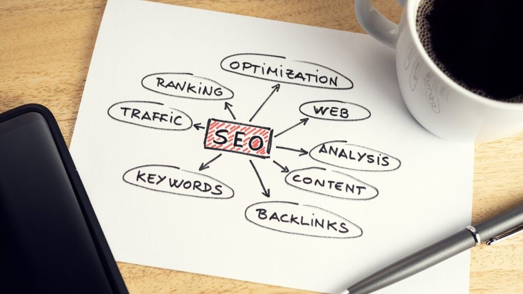 SEO Opportunities and Challenges
