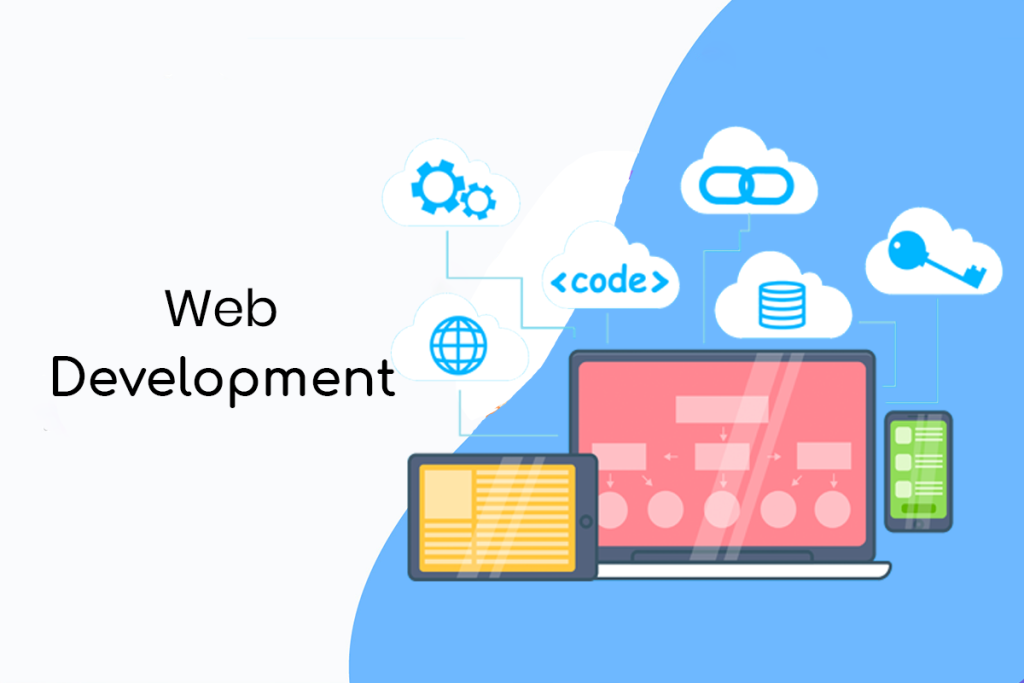 Custom Web Development