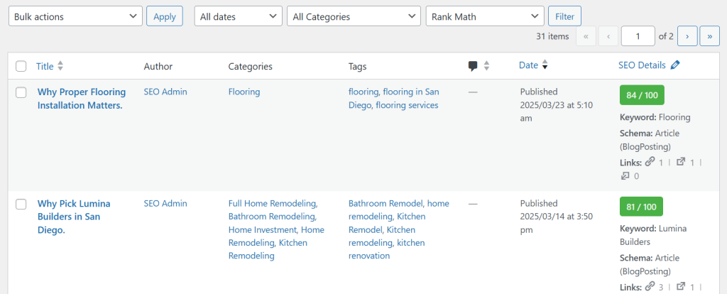 SEO optimized BLOGS